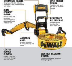 DEWALT 1.5"×16'×5,000 lbs Heavy-Duty Ratchet Straps, 2-Pack | Ergonomic Open Grip Handles, Armored Side Caps, Wear/Weather‑Resistant Straps, Coated Double J-Hooks,Secure Heavyweight Cargo