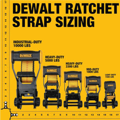 DEWALT DXBC33002 Black/Yellow 1.5" x 16' Ratchet Tie Down Straps - Mid-Weight Cargo Hauling (3300 lb Break Strength), 2 Pack
