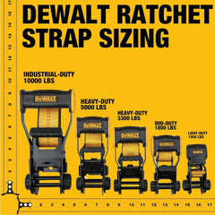 DEWALT 1.5"×16'×5,000 lbs Heavy-Duty Ratchet Straps, 2-Pack | Ergonomic Open Grip Handles, Armored Side Caps, Wear/Weather‑Resistant Straps, Coated Double J-Hooks,Secure Heavyweight Cargo