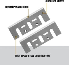 DEWALT Planer Blades, High Speed, Steel (DW6655)