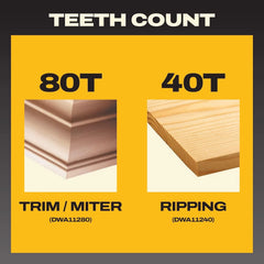 DEWALT Miter Saw Blade Combo Pack, 12” Blades, 40 Tooth & 60 Tooth, Fine Finish, Ultra Sharp Carbide (DWA112CMB)