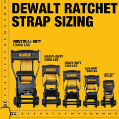 DEWALT 2"×27'×10,000 lbs Industrial Ratchet Straps with Flat Hooks | Wide‑Grip Ergonomic Handle, Armored Side Caps, DOT / WSTDA Weather‑Resistant Straps, Flat Hooks for Industrial Cargo, Flatbed