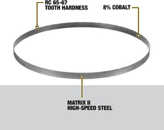 DEWALT Portable Band Saw Blade, 32-7/8-Inch, .020-Inch, 14/18 TPI, 3-Pack (DW3986C)